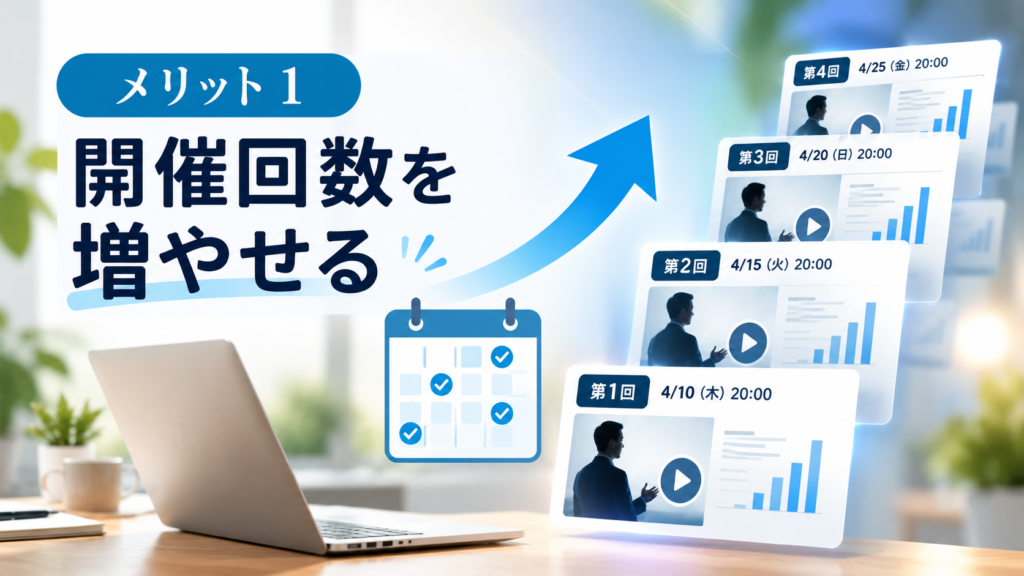 開催回数を増やせる