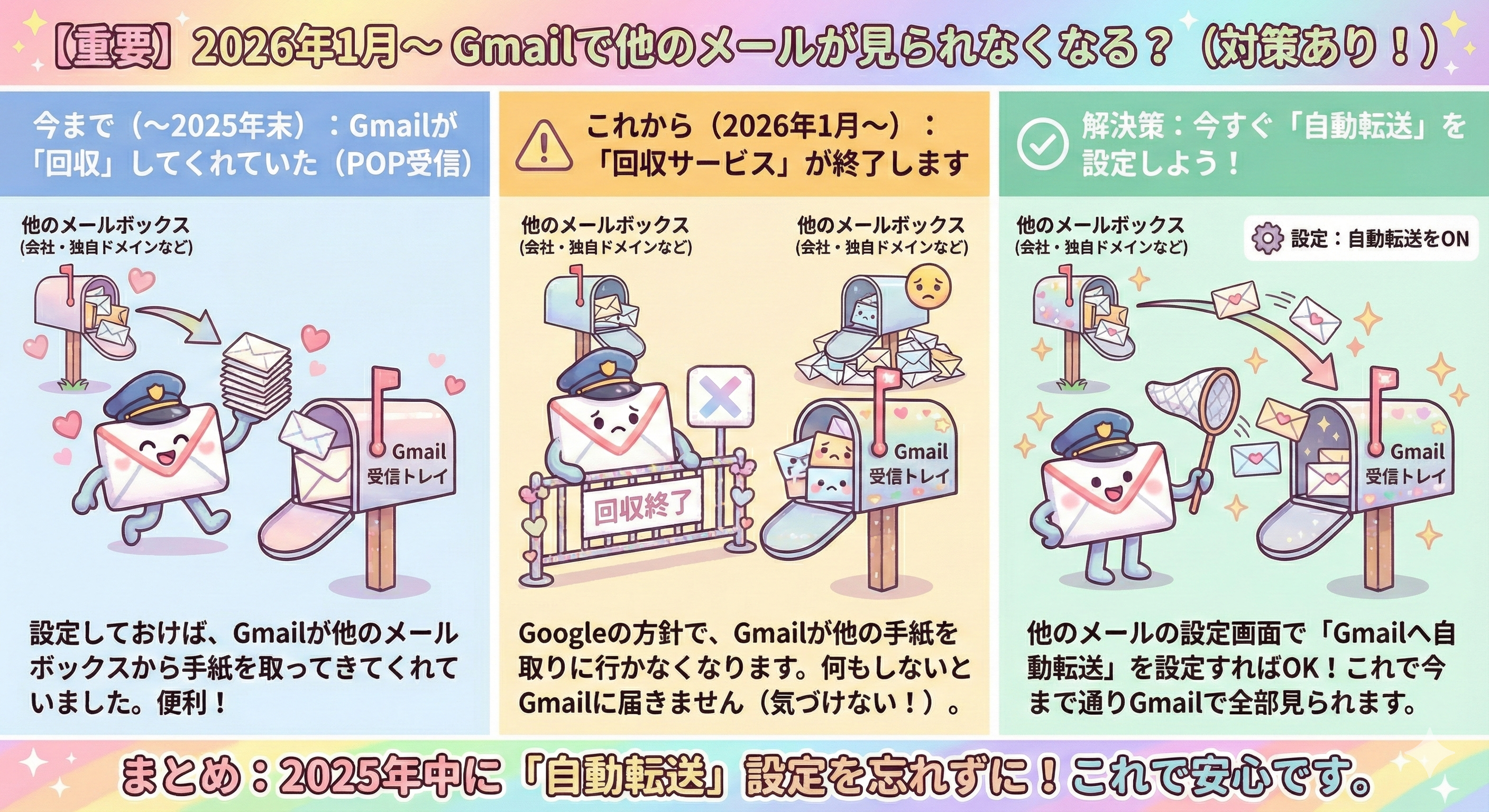 GmailのPOP廃止・終了で独自ドメインからのメールが受信できなくなる